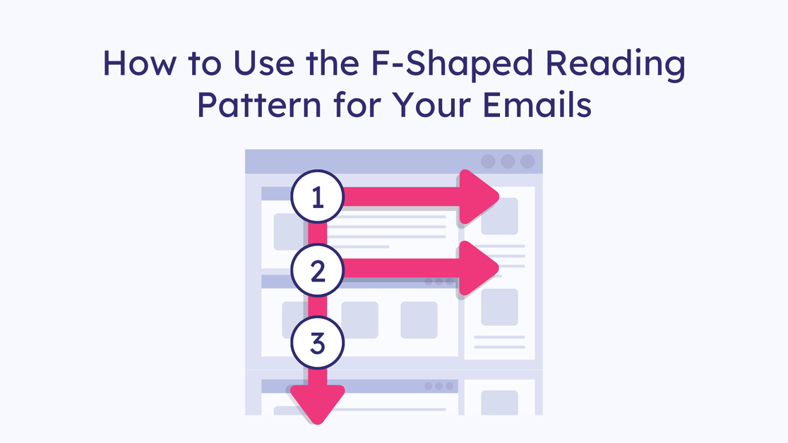 Using the FShaped Reading Pattern for Email Marketing Wired Plus