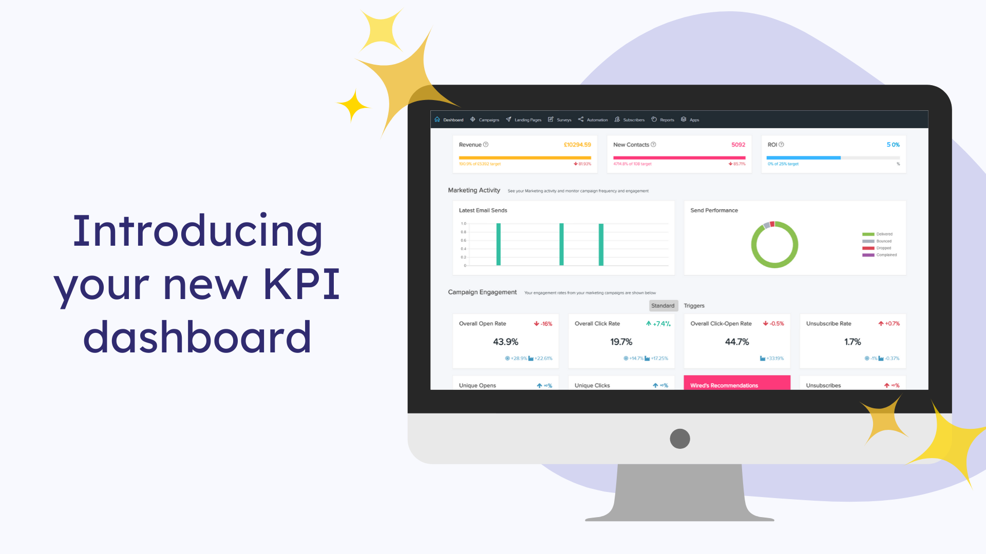 Introducing Your New Kpi Dashboard! 