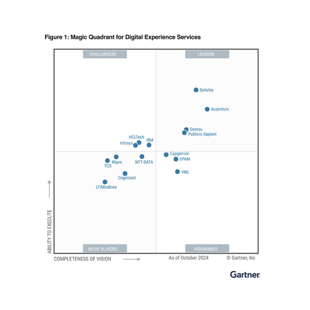 Article card header image