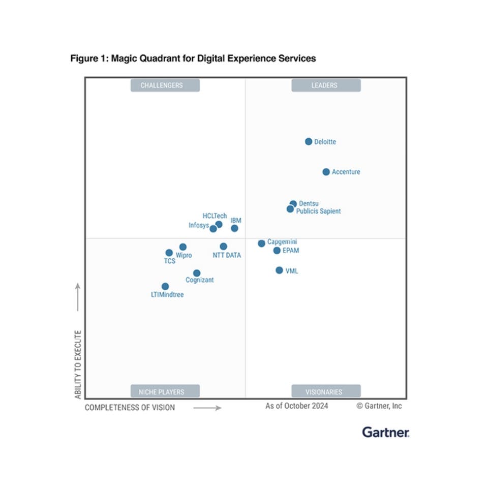 Article card header image