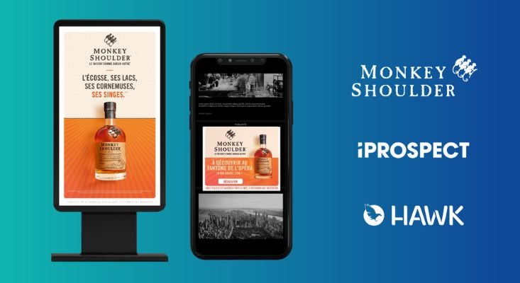 Cp Hawk  Iprospect Wgs