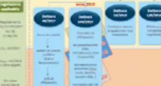 [external Link]: Webinar nachhaltige Mobilität