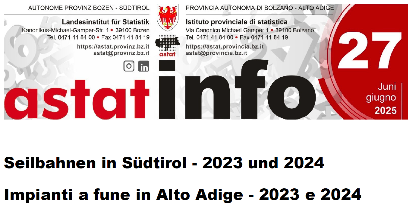 Seilbahnen in Südtirol 2024