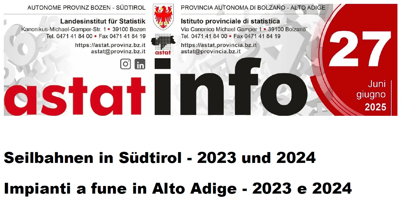 Seilbahnen in Südtirol 2024