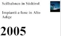 Seilbahnen in Südtirol 2005