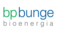 bp bunge