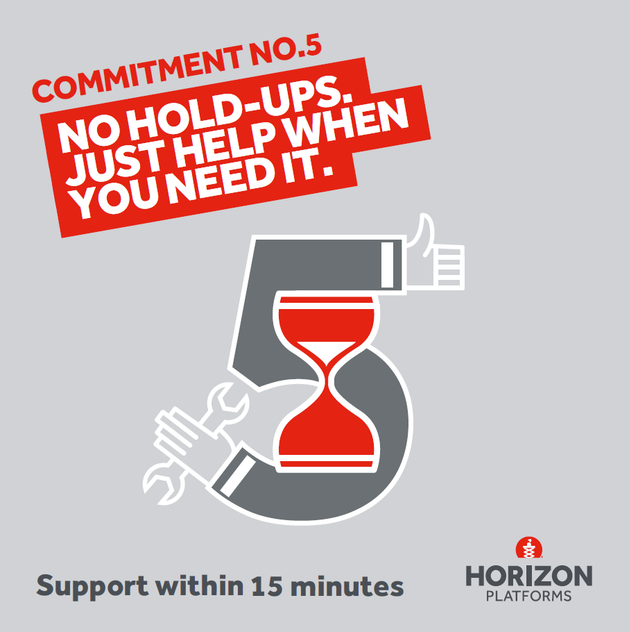 5 Key Commitments The Horizon Commitments | Horizon Platforms