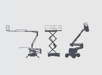 IPAF 1b, 3a & 3b Training Course | Horizon Platforms