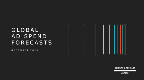 Global Ad Spend Dec 2025