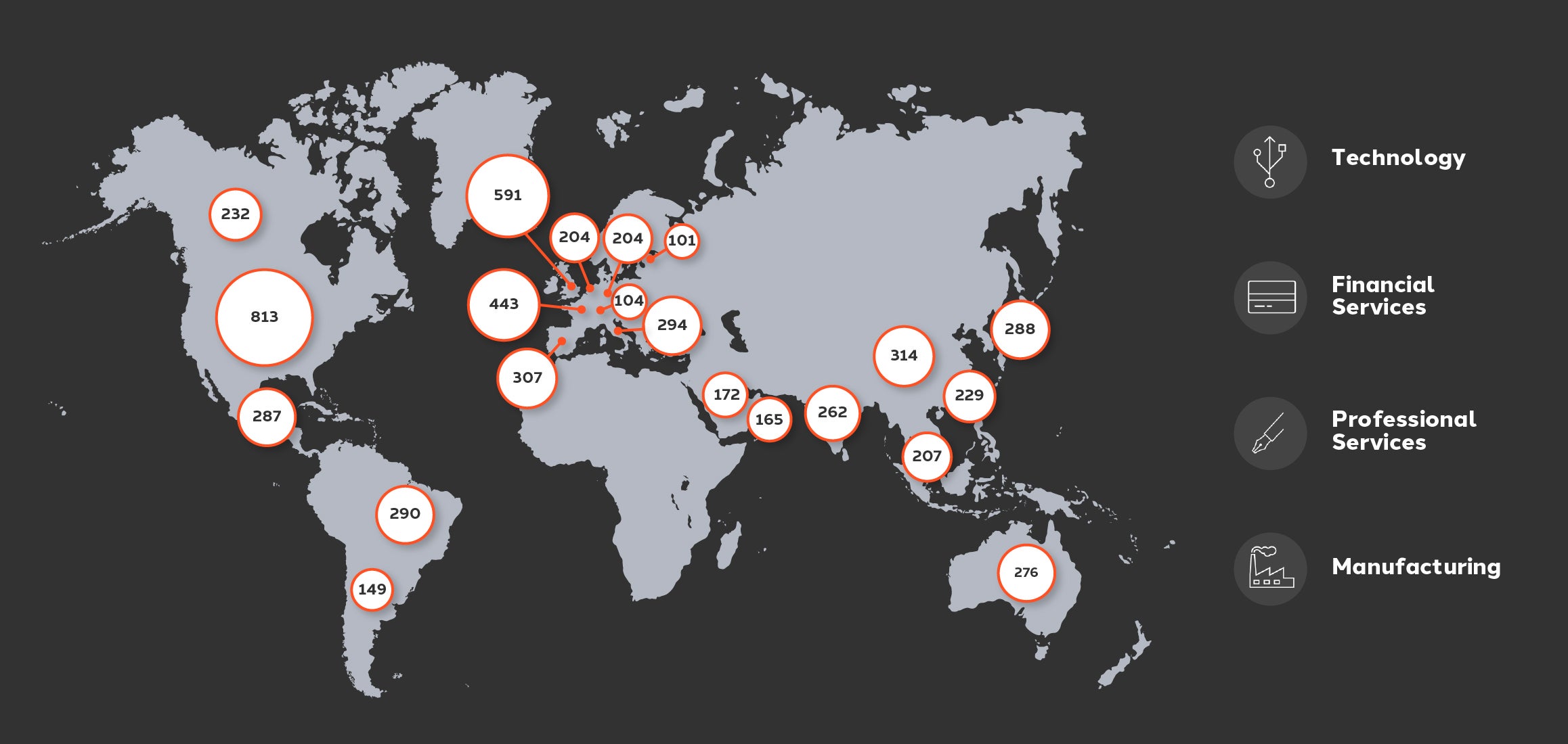 Superpowers world map showing global connections