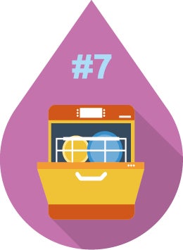 Tip 7 Vaatwasser vol