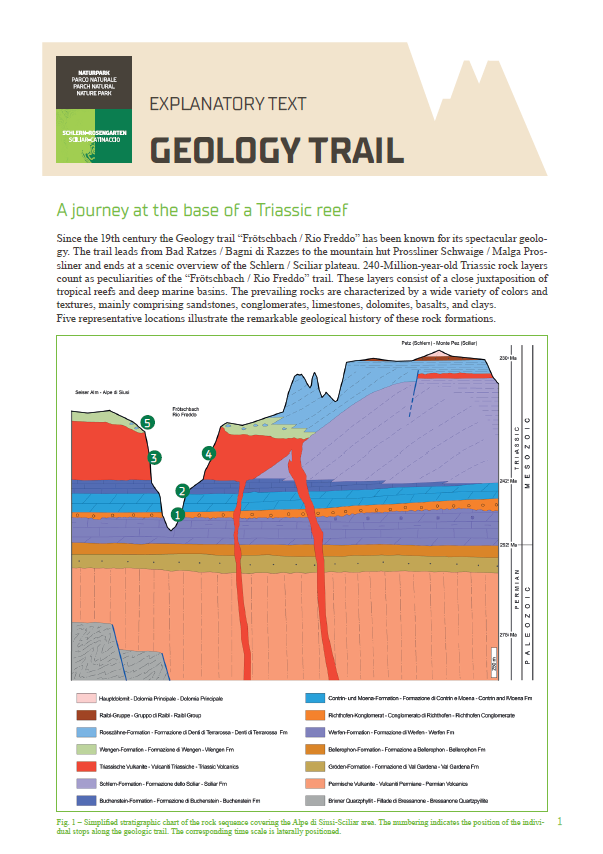 Geologensteig - Vertiefungstext