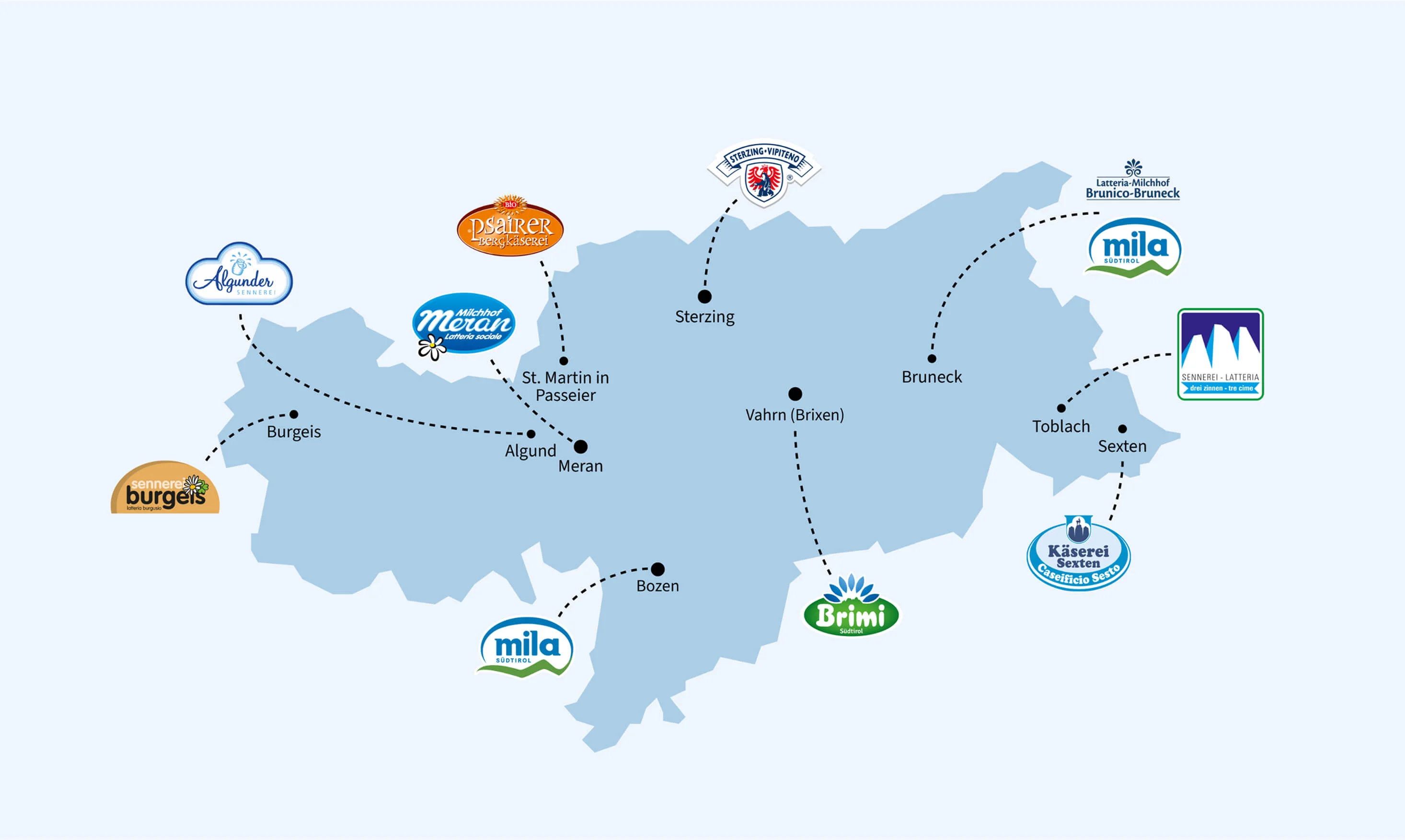 Karte von Südtirol mit den Standorten der Milchhöfes und deren Logos