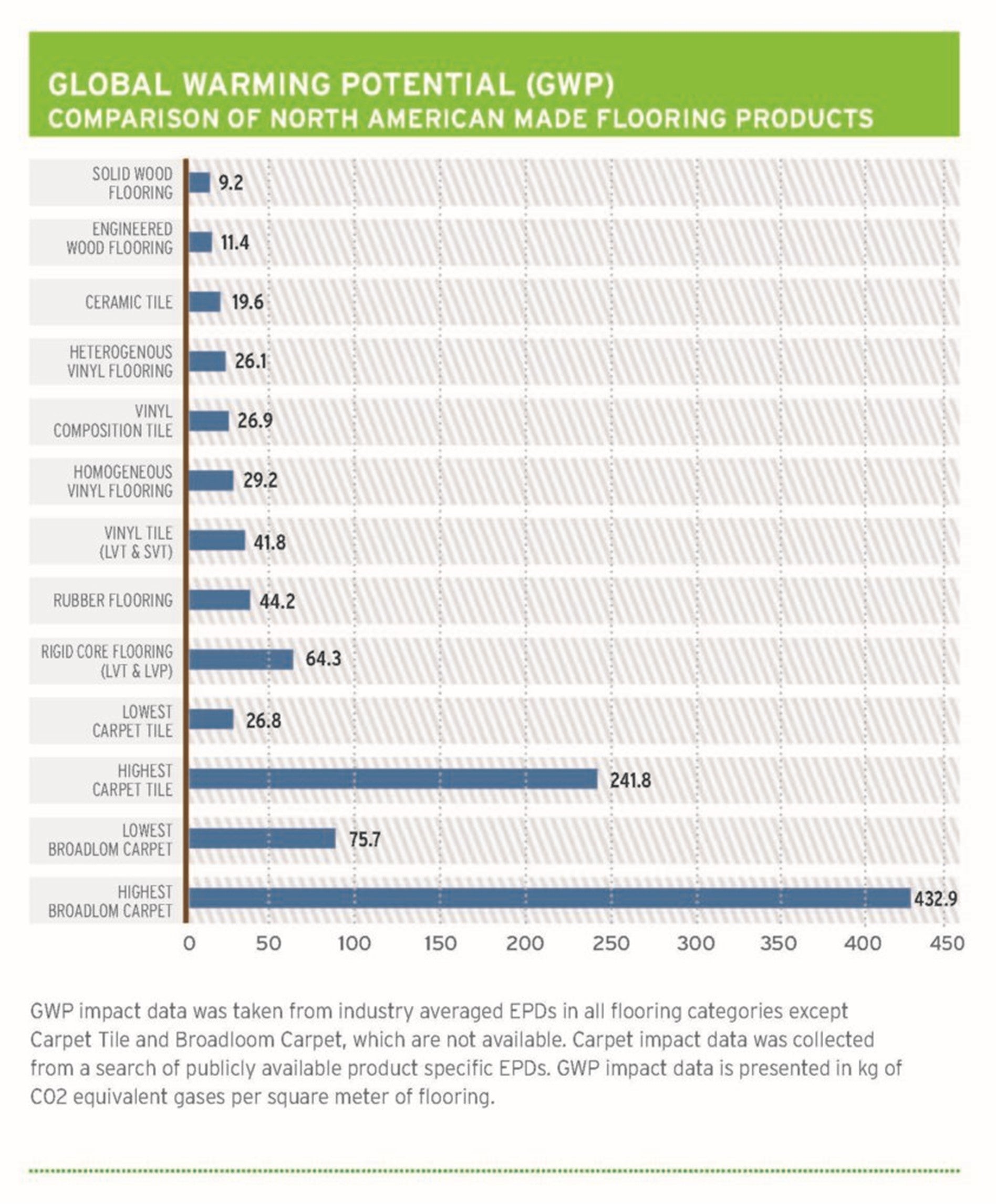 picture alternative text