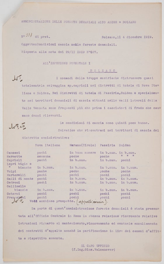 Atti dell'amministrazione delle foreste e del demanio, n. 1