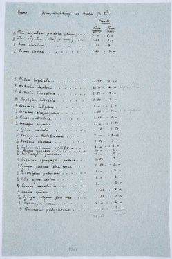 Archivio Wolkenstein-Trostburg, fondo Trostburg, n. 547_4