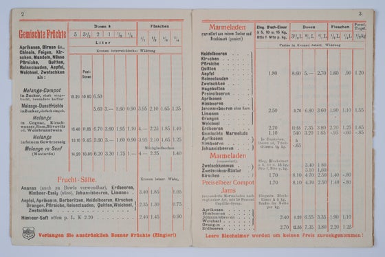 Sammlung Helene Oberleiter, Nr. 695_3