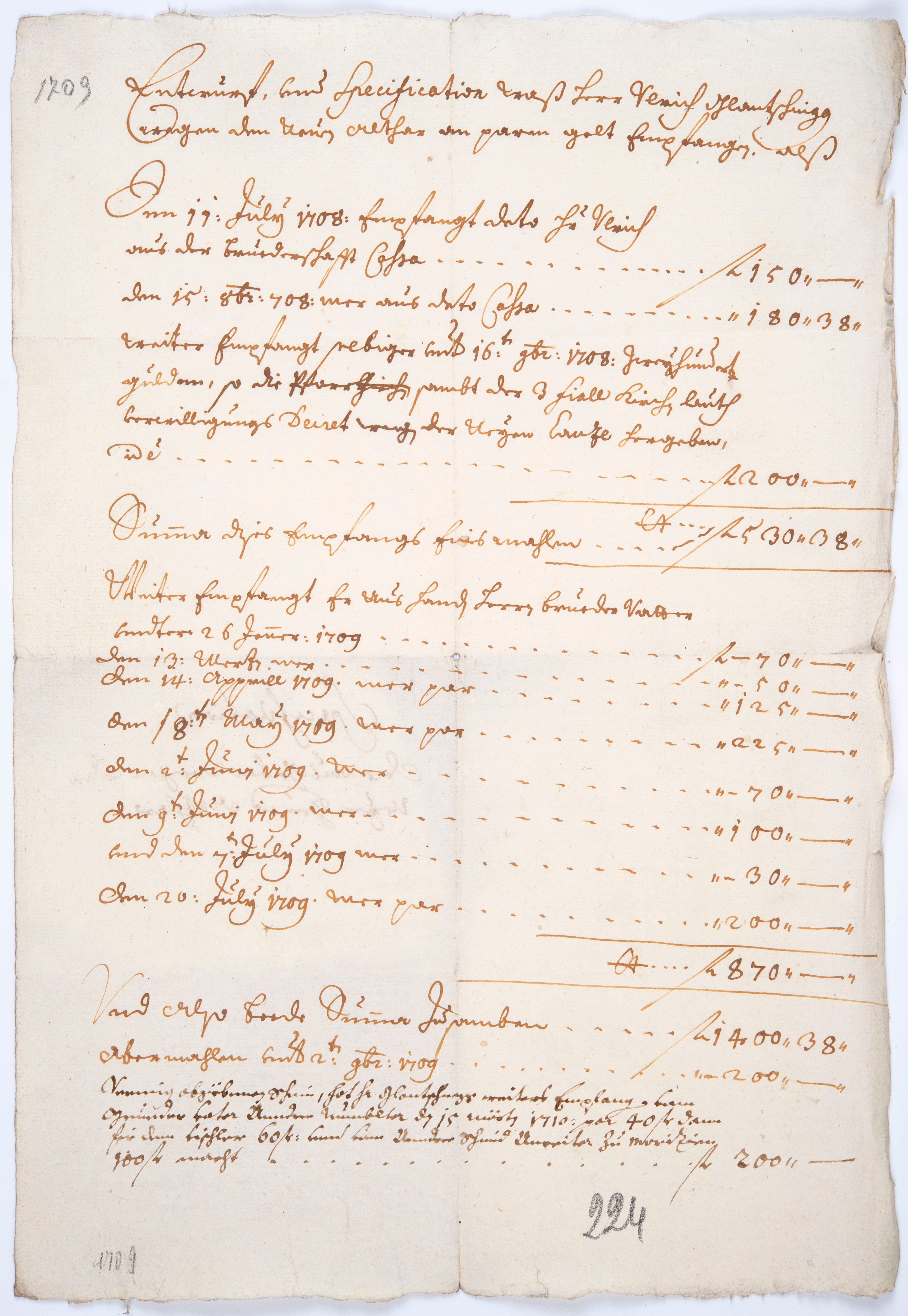 Archiv des Merkantilmagistrats Bozen, 3.21.3