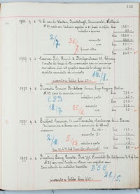 Fabbrica di fisarmoniche Socin, No. 7