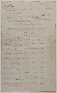 Losungsliste von 1861, Hausarchiv Kostner, Kosthof