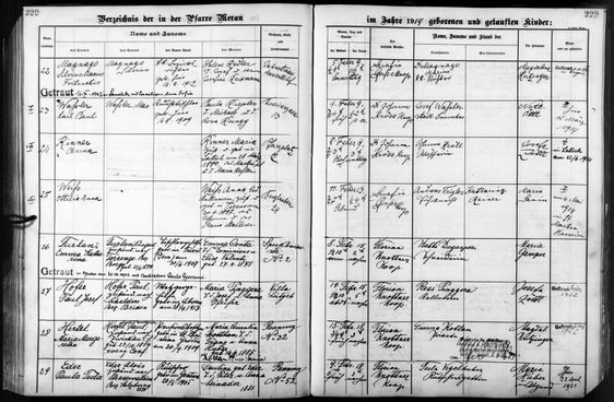 Registro dei battesimi della parrocchia S. Nicoló di Merano con la registrazione della nascita e del battesimo di Silvius Magnago.