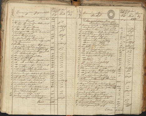 Libro d'archiviazione di Bolzano 1847, fol. 1930v-1931r