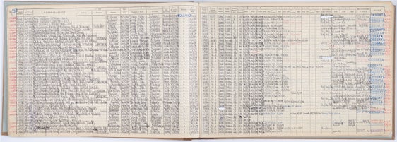 Ein Blick in das Genossenschaftsregister mit Einträgen zu 1979 und 1980 (SLA, Amt f. bäuerl. Eigentum, Aufgel. Genossenschaften, ohne Signatur)