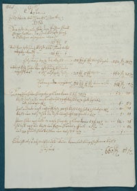 Familienarchiv Thavonat von Thavon