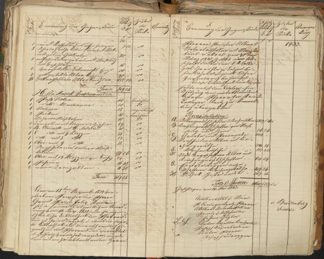 Libro d'archiviazione di Bolzano 1847, fol. 1932v-1933r