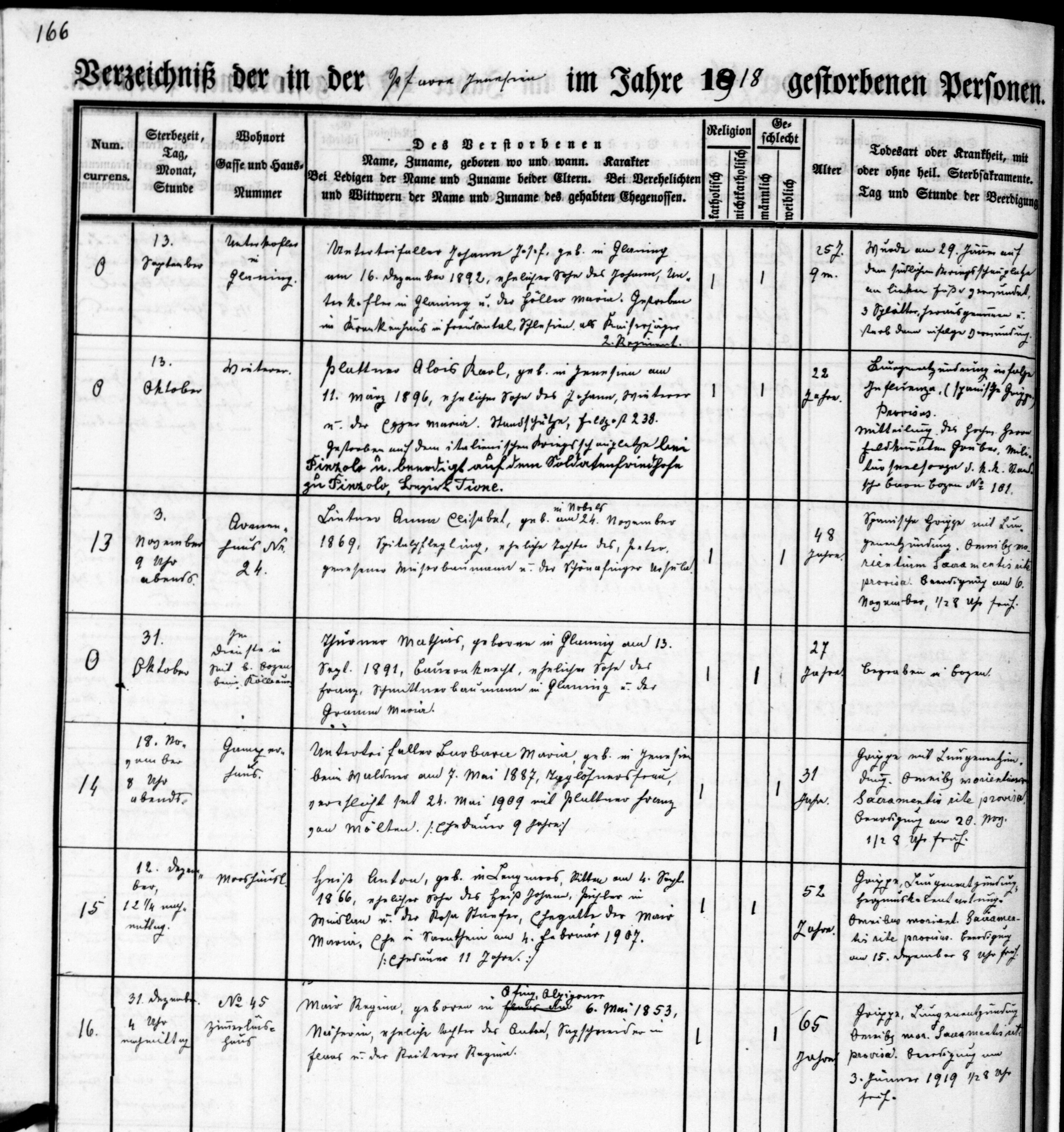 Pfarrei Jenesien, Sterbebuch 1918, S. 166