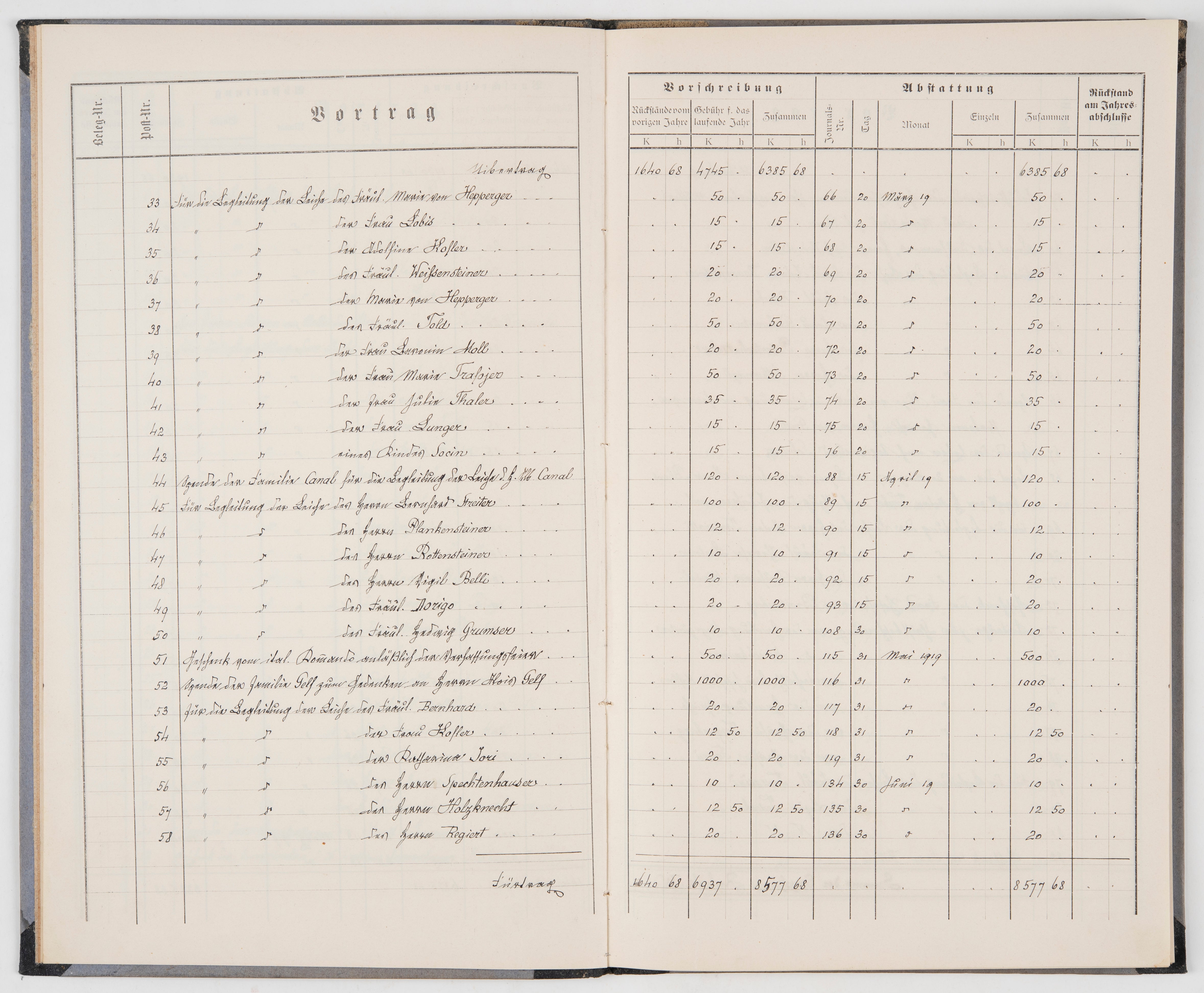 Archivio dell'asilo Kofler a Bolzano, n. 22