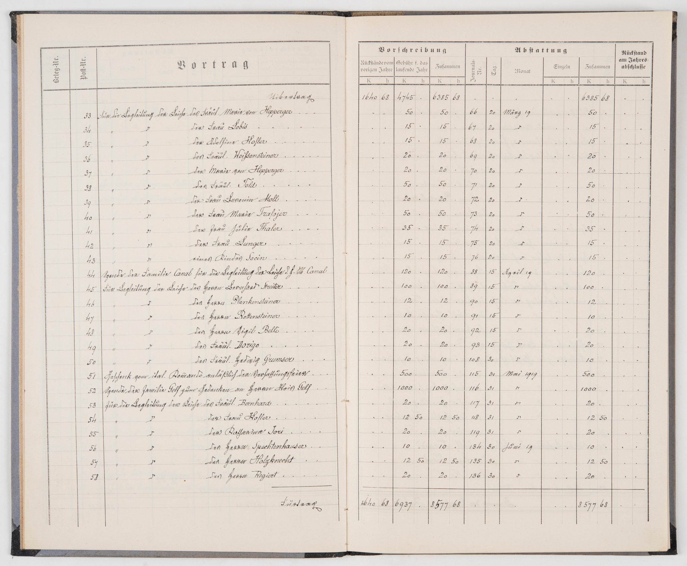 Archivio dell'asilo Kofler a Bolzano, n. 22