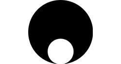 Business Transformation