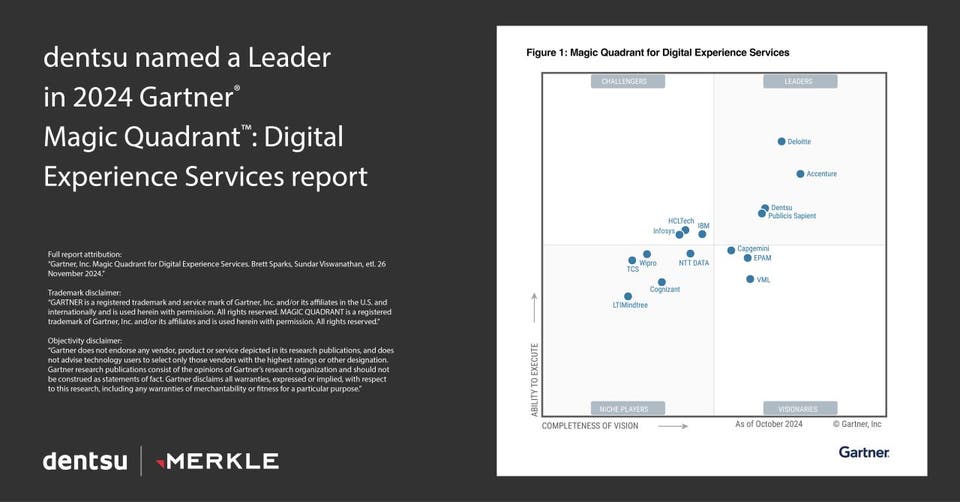 Dentsu Named a Leader in Gartner® Magic Quadrant™ in Inaugural Report for Digital Experience Services 