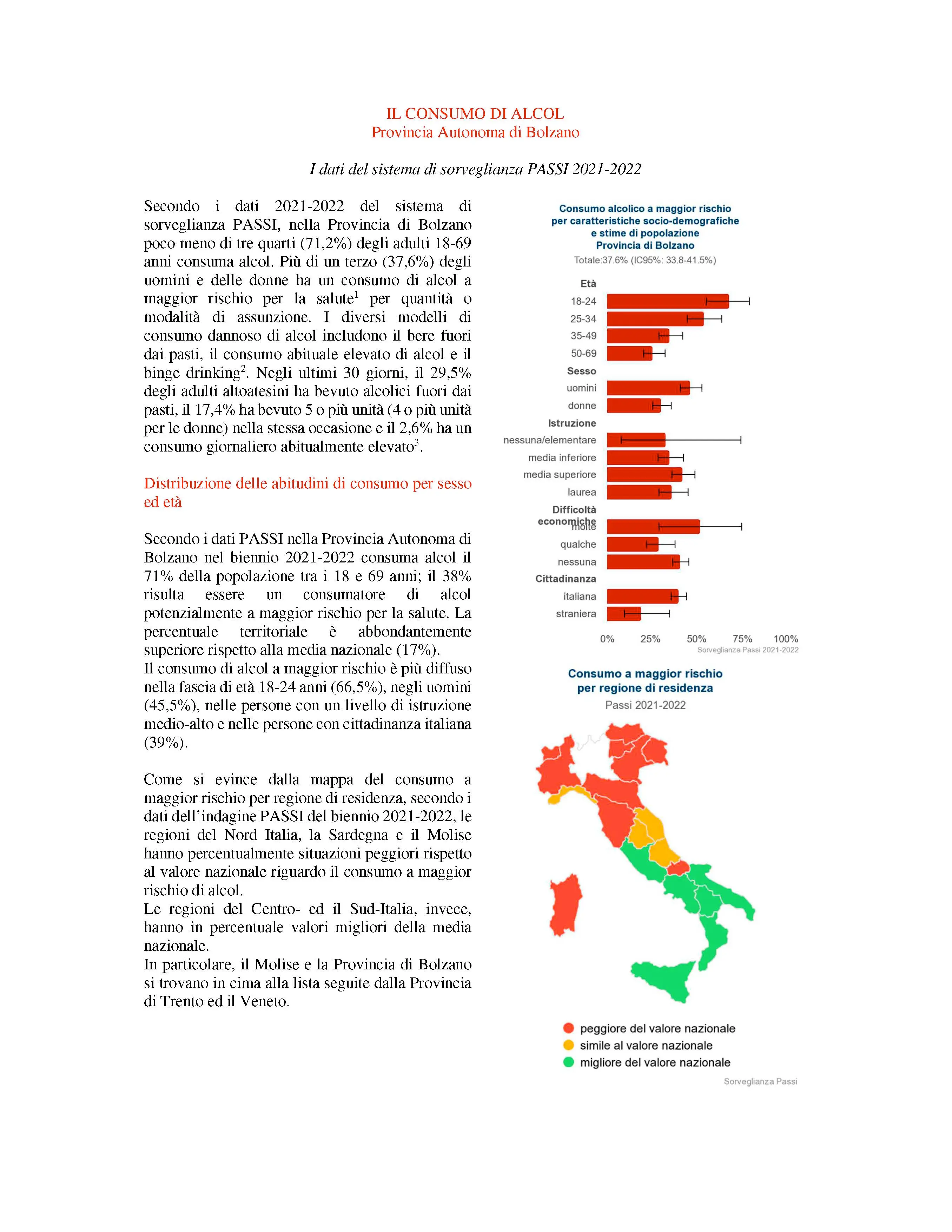 Indagine Passi: Report sull'alcol, dati 2021-2022