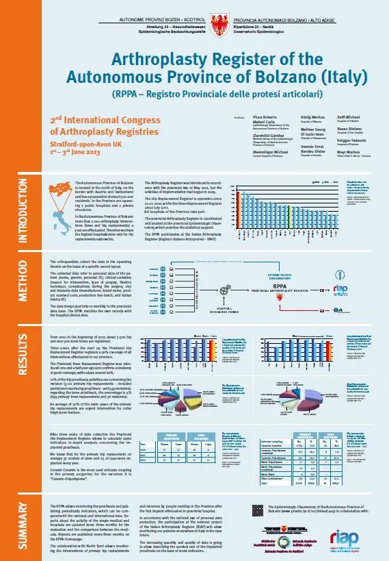 Arthroplasty Register of the Autonomous Province of Bolzano, International Congress of Arthroplasty, Stratford-upon-Avon (Regno Unito), 01-03.06.2013