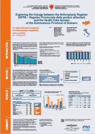 Exploring the linkage between the Arthroplasty Register (RPPA – Registro Provinciale delle protesi articolari) and the Health Data System of the Autonomous Province of Bolzano, International Congress of Arthroplasty, Göteborg (Svezia), 23-25.05.2015