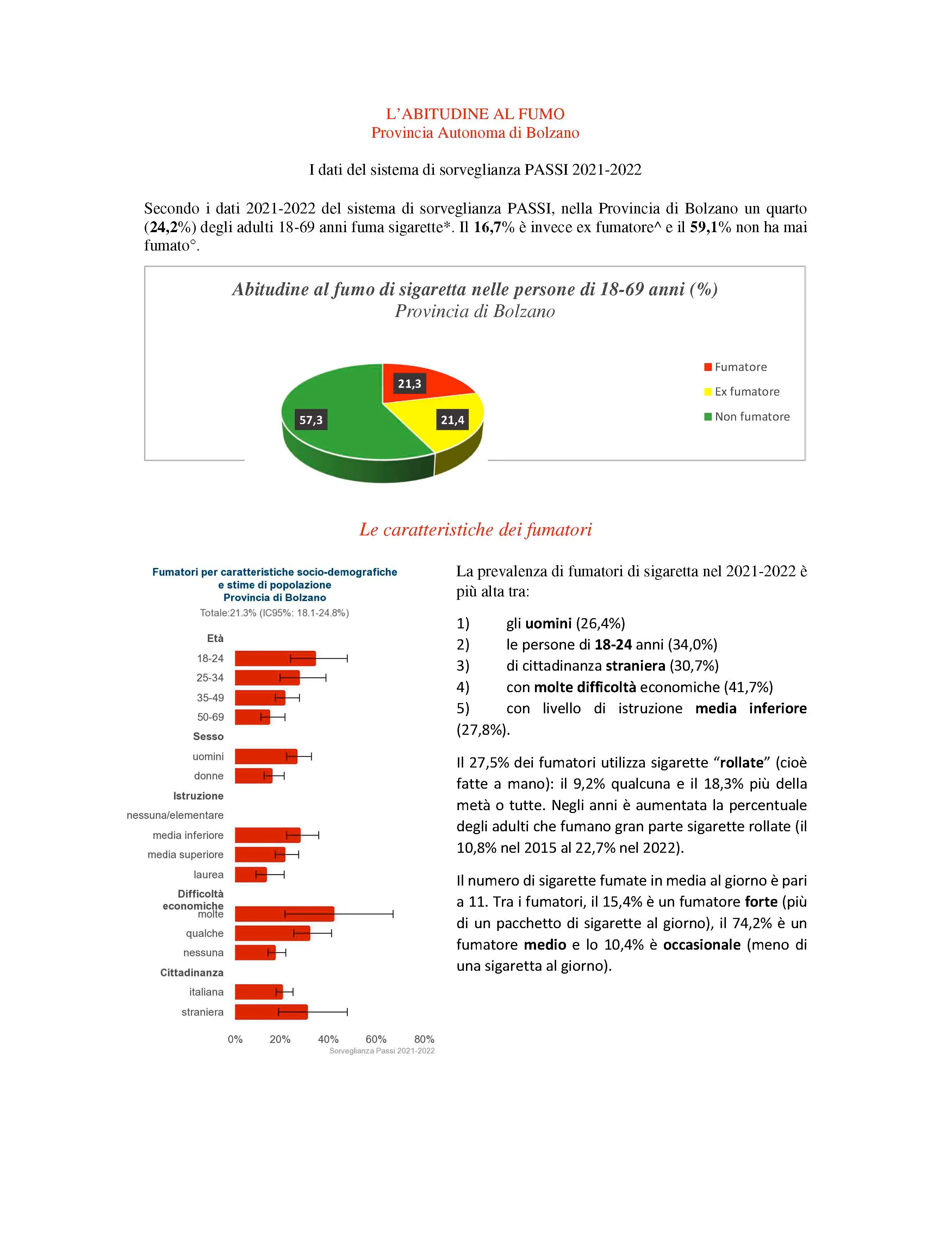Indagine Passi: Report sul fumo, dati 2021-2022