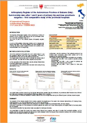 Survivorship rates after 1 and 2 years of primary hip and knee prosthesis surgeries – first comparative study of the provincial hospitals, International Congress of Arthroplasty, Leiden (Olanda), 01-03.06.2019
