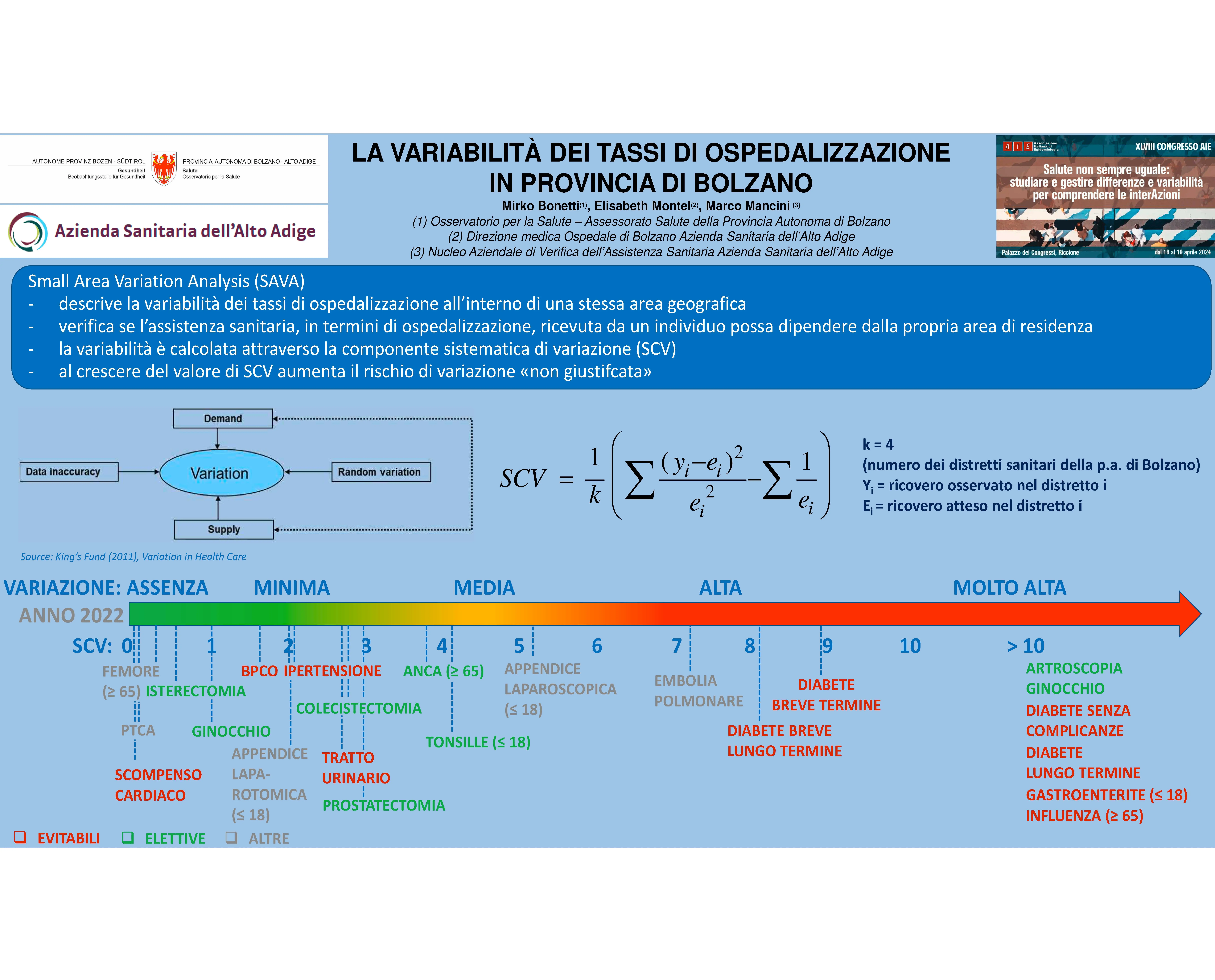 La variabilità dei tassi di ospedalizzazione in provincia di Bolzano, Associazione Italiana Epidemiologia (AIE), Riccione (Italia), 16-19.04.2024