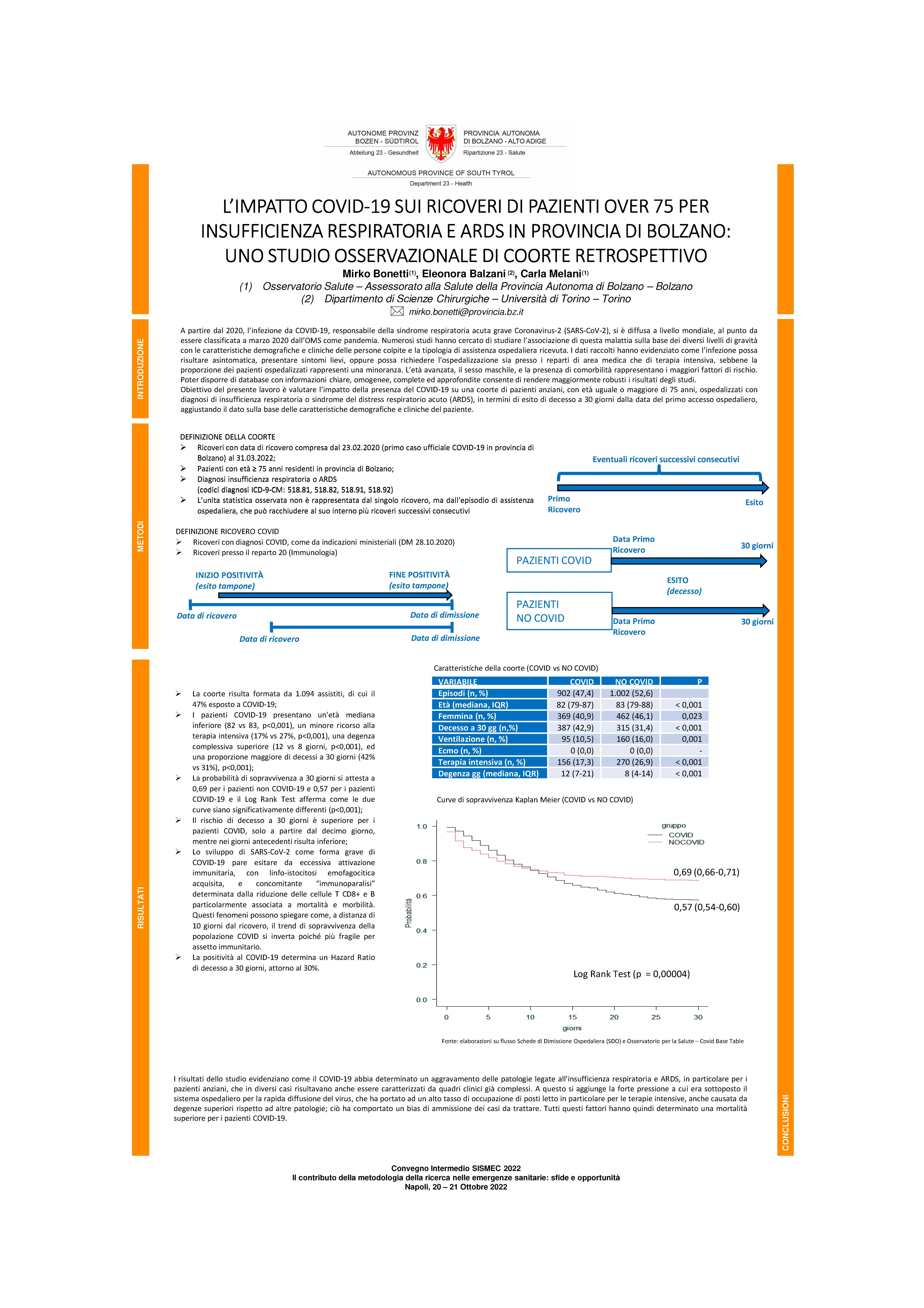 L’Impatto Covid-19 sui ricoveri di pazienti over 75 per insufficienza respiratoria e ARDS in provincia di Bolzano: uno studio osservazionale di coorte retrospettivo,  Società Italiana di Statistica Medica ed Epidemiologia Clinica (SISMEC), Napoli (Italia), 20-21.10.2022