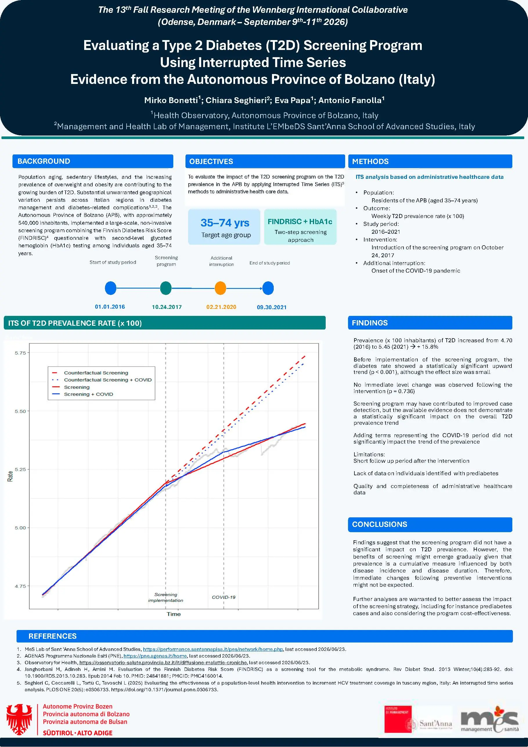 Evaluating a Type 2 Diabetes (T2D) Screening Program Using Interrupted Time Series: Evidence from the Autonomous Province of Bolzano (Italy), Wennberg International Collaborative (WIC), Odense (Denmark), 09-11.09.2026.