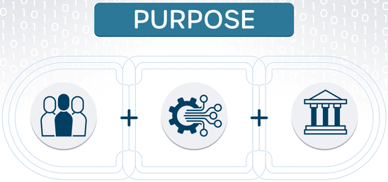 Verbindung von Menschen, Technologie und Verwaltung.