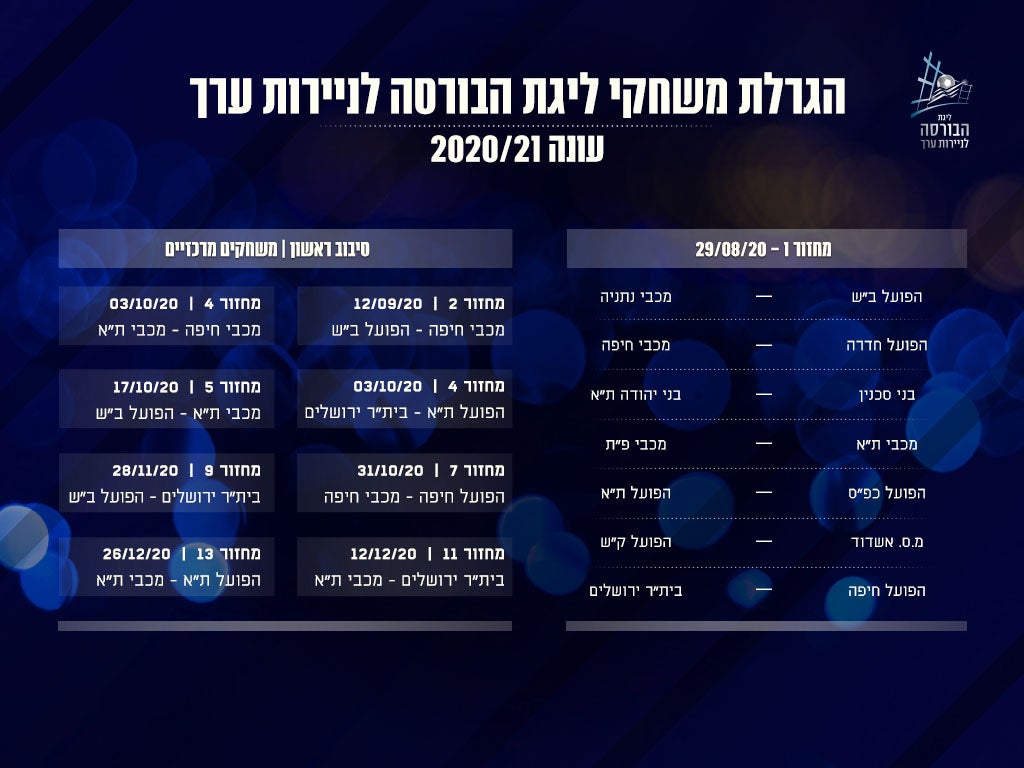 לוח משחקי לי×'ת ×