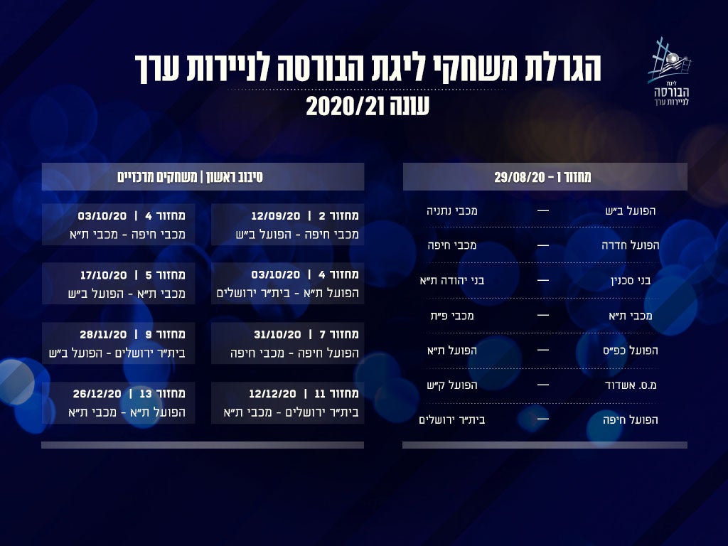 לוח משחקי ליגת העל וגביע הטוטו לעונת 2020/21 | Asoccer.co ...