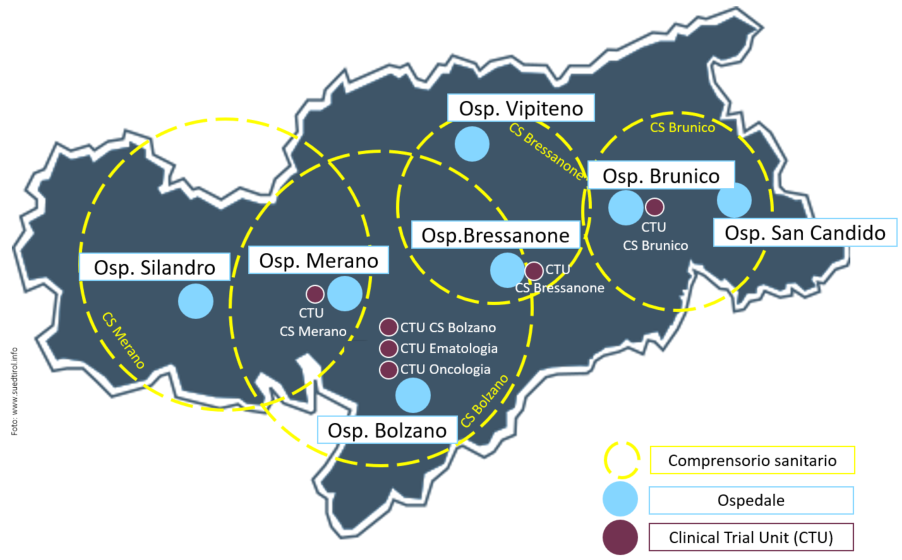 Clinical Trial Units (CTUs) in Südtirol