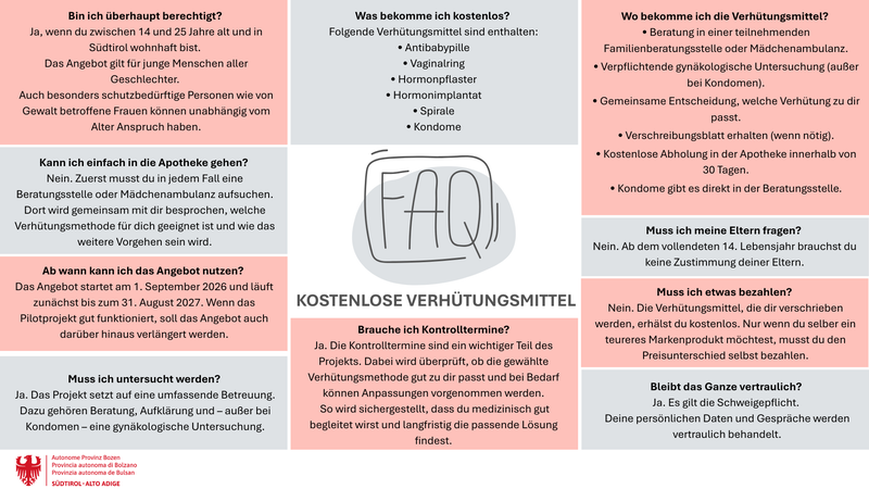 Am 1. September startet in Südtirol ein Pilotprojekt, das Menschen dabei unterstützt, gesund und selbstbestimmt mit Sexualität, Kinderwunsch und Verhütung umzugehen. (Grafik: LPA/Viktoria Huber)