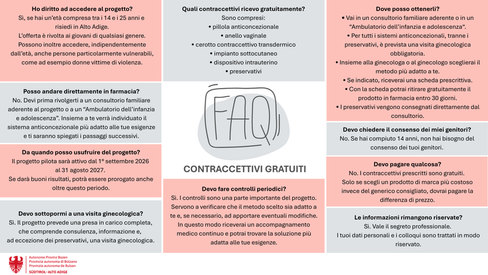 Le domande più frequenti sul tema Contraccezione gratuita. (Infografica: USP/Viktoria Huber)