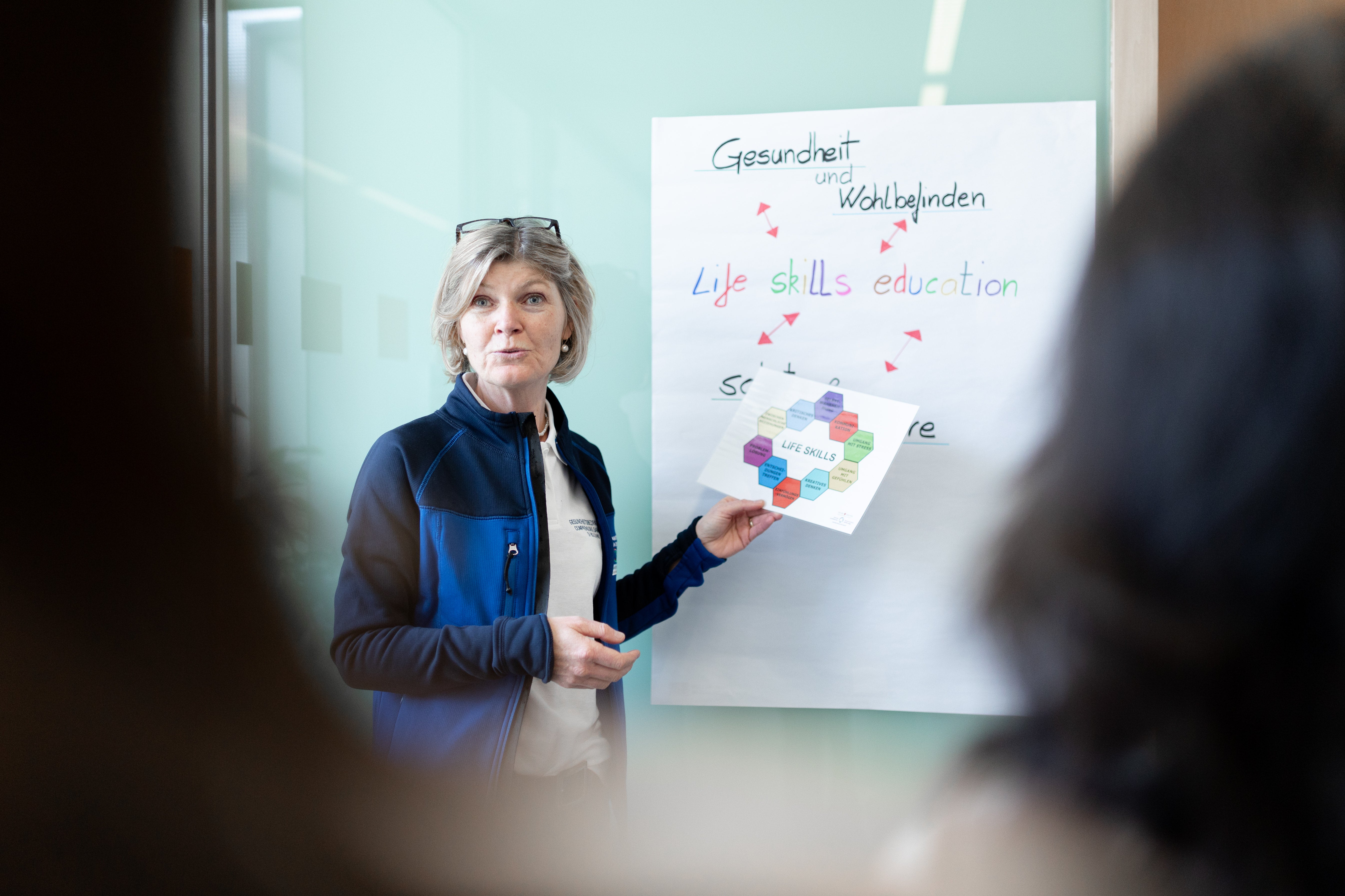 Aus- und Weiterbildung