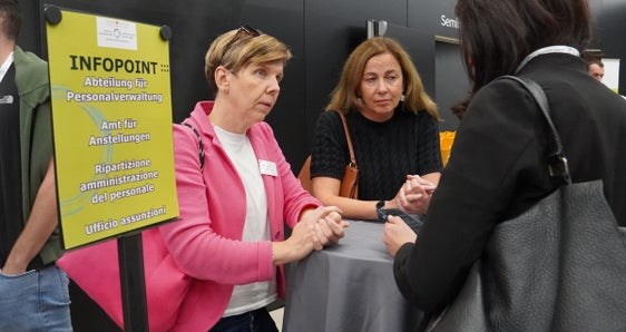 Investment for the future 2025